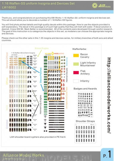 LW16002 Figure-detailing set - Waffen-SS