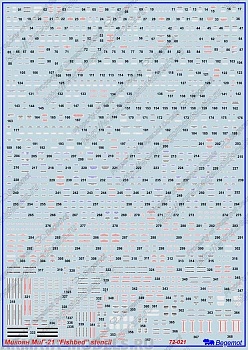 72021 Декаль Микоян МиГ-21 технические надписи
